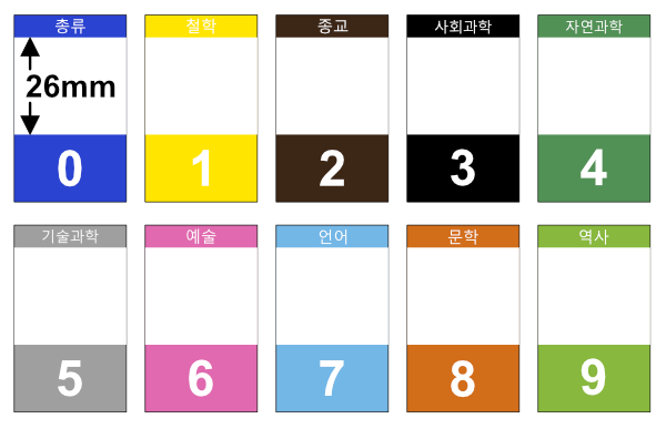 색띠라벨 C3050210