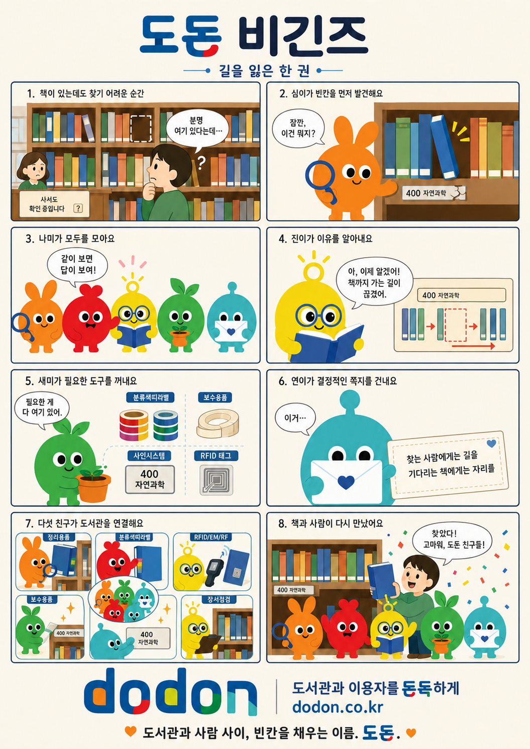 2화 2컷